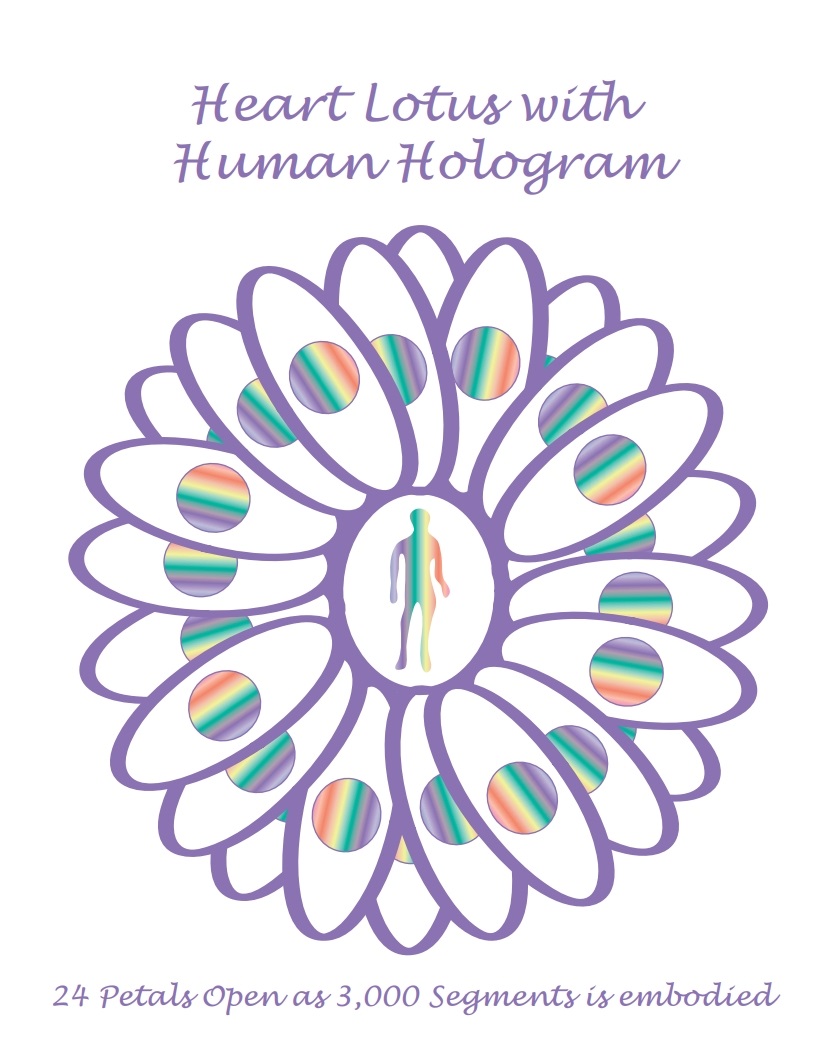 Heart Hologram