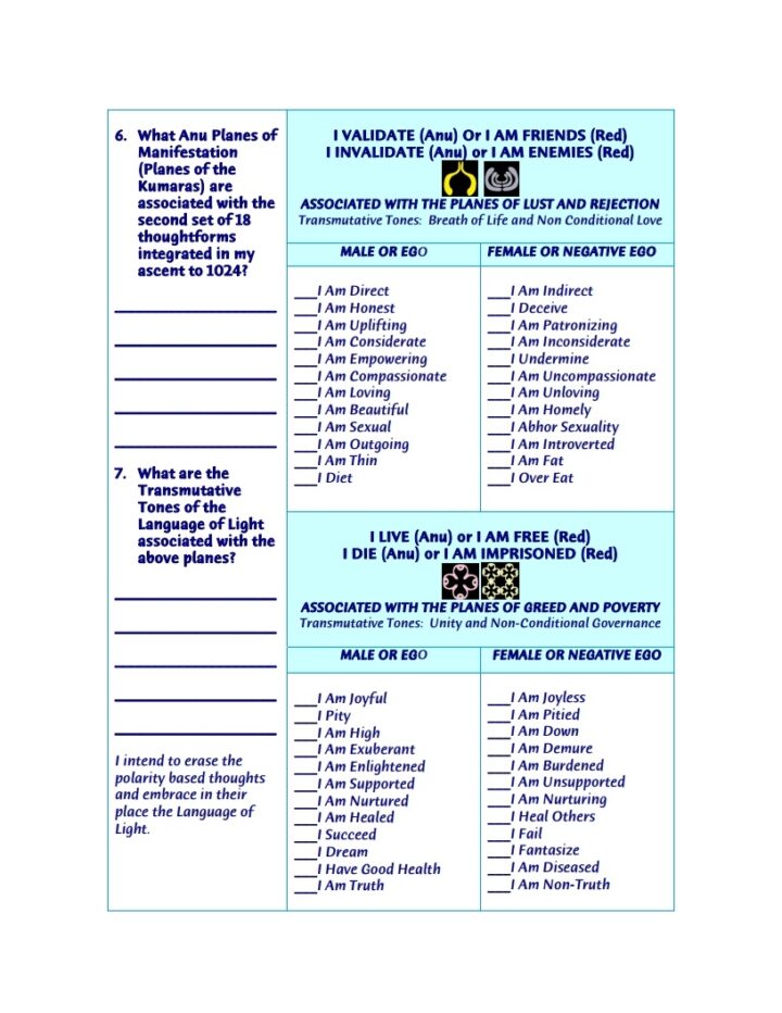 Workbook 2 Chapter 2 Worksheets 28 Aligning With Earthaligning
