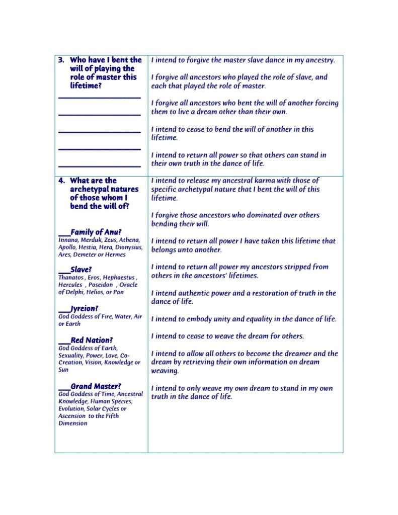 Workbook 2: Chapter 5 Worksheets -Aligning With Earth