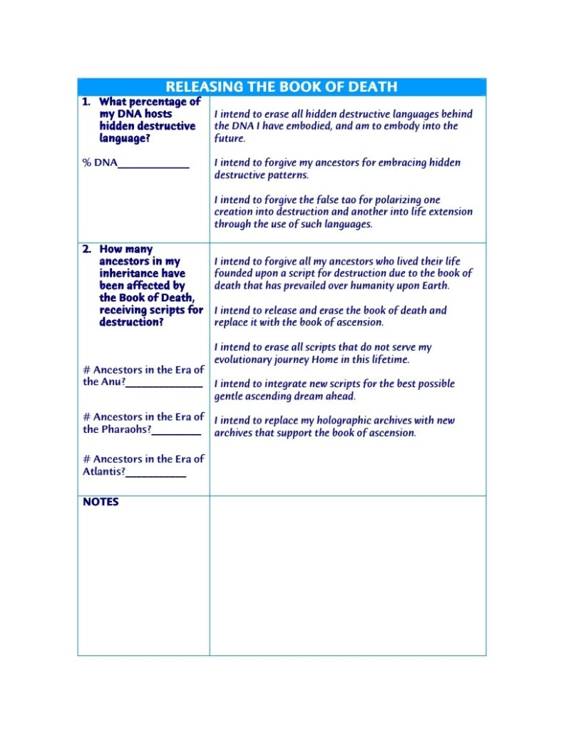 Workbook 2: Chapter 5 Worksheets -Aligning With Earth