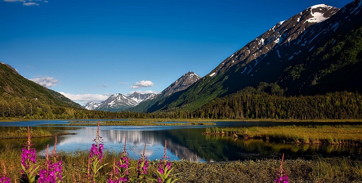 Image of majestic mountains and crystal clear lake. Polarity Changes Ahead